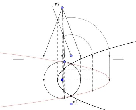 Dibujo En Daganzo De Arriba Cono 3 Plano Paralelo A Generatriz