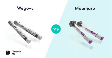 Wegovy Vs Mounjaro – Diabetic Me