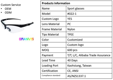 Cheap Wholesale Custom Logo Uv400 Sunglasses Polarized Sport Buy Ce