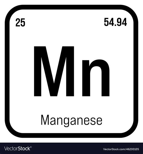 Manganese Mn Periodic Table Element Royalty Free Vector