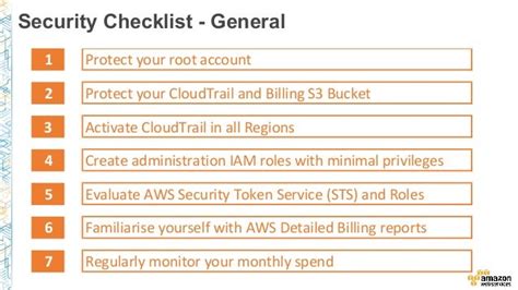 Aws Security Checklist