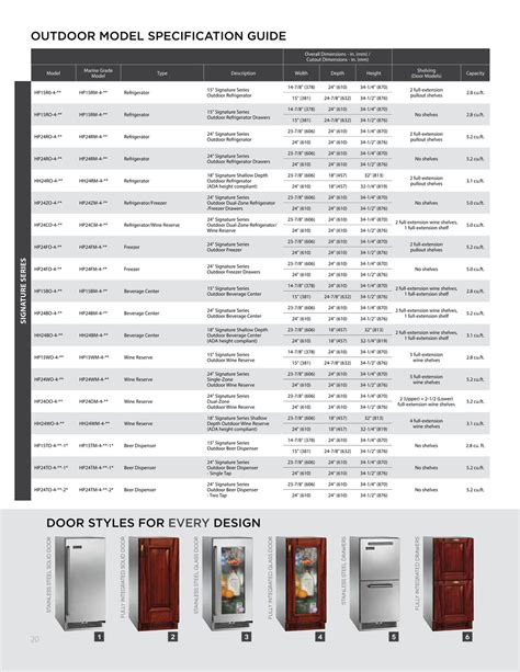 RESIDENTIAL 2021 Americanbarsystems