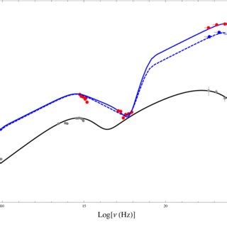 K α satellite spectrum of titanium Download Scientific Diagram