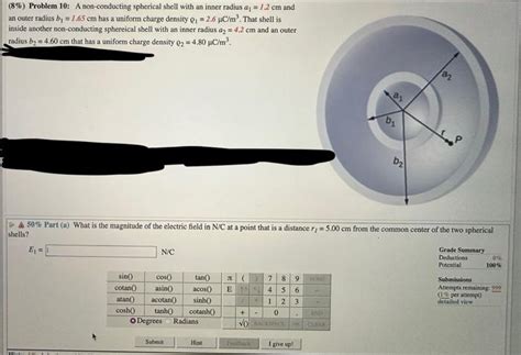 Solved 8 Problem 10 A Non Conducting Spherical Shell Chegg