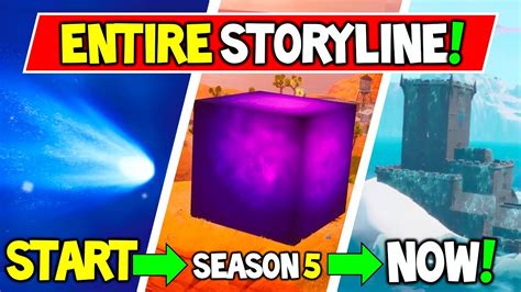 Full Fortnite Storyline Season 1 Season 9 Explained Fortbyte