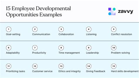 Employee Development Areas Opportunities Examples For Organization