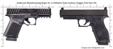 Anderson Manufacturing Kiger 9c Vs Palmetto State Armory Dagger Full