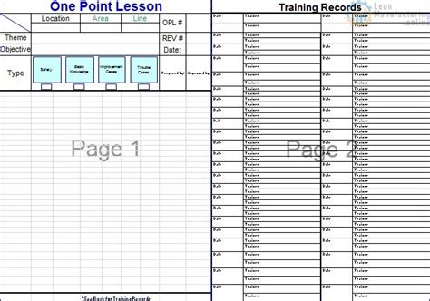 OPL – One Point Lesson Template – Free Download – Enhancing Your ...