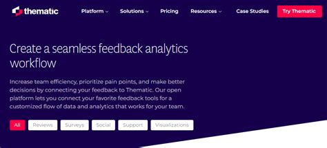 8 Best AI Text Analysis Tools for Data-Driven Decisions