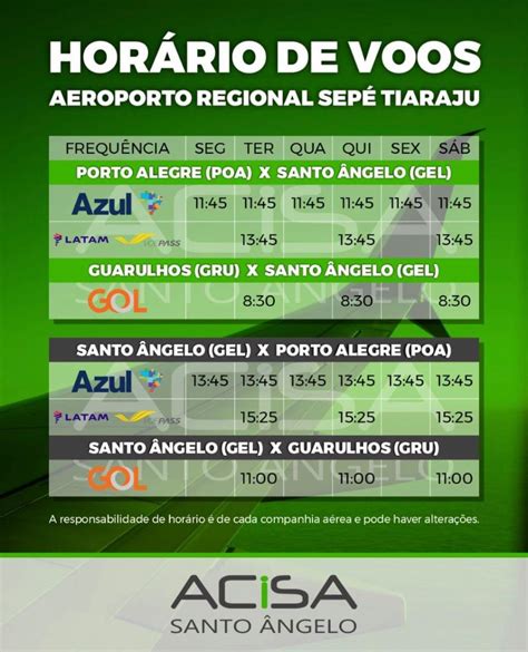 Alteração dos horários de Voos no Aeroporto Sepé Tiaraju reforça