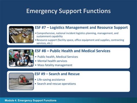 National Response Framework Ppt