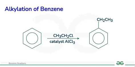 Benzene Reactions Nitration Sulfonation Halogenation Geeksforgeeks