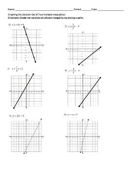 Shading Linear Inequalities Discovery by Elizabeth Treanor | TPT