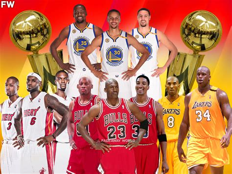 The Only NBA Teams That Have Won Back-To-Back Championships - Fadeaway World