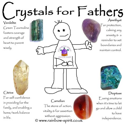 Rainbow Spirit Crystal Shop My Crystal Healing Poster For Fathers