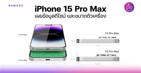 Iphone 15 pro max какая зарядка