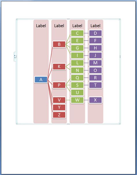 layout - Horizontal Labeled Hierarchy SmartArt in Word 2007 too tall ...