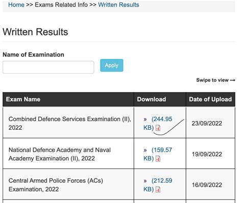 Cds Result Out Cds Result Pdf And Merit List