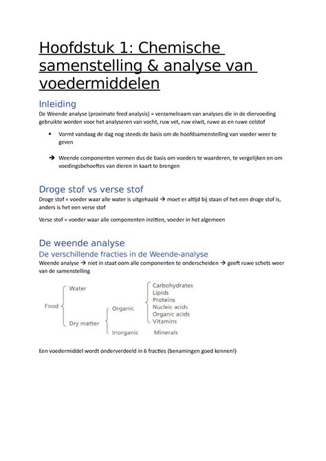 Samenvatting Hoofdstuk Hoofdstuk Chemische Samenstelling