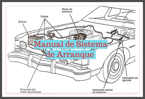 Partes De Un Motor Carro Y Sus Funciones Pdf Webmotor Org