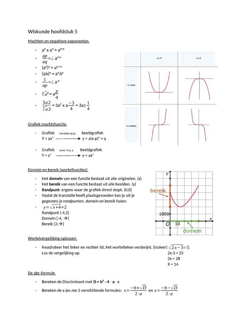 Wiskunde B Getal En Ruimte H5 H11 Wiskunde Hoofdstuk 5 Machten En