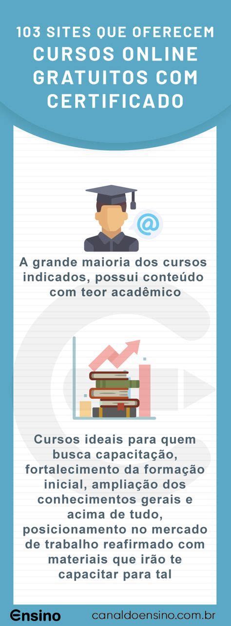 Sites Que Oferecem Cursos Online Gratuitos Certificado Artofit