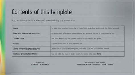 Conclus O De Uma Defesa De Tese Google Slides E Ppt