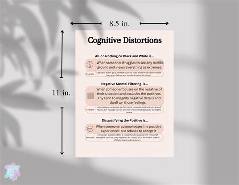 Twelve Cognitive Distortions Definitions With Examples Bundle Of 5