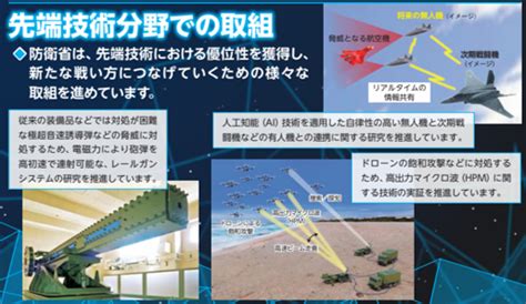 防衛省・自衛隊 On Twitter 〈令和4年版 防衛白書〉 科学技術の発展が安全保障に与える影響がますます大きくなる中、防衛省・自衛