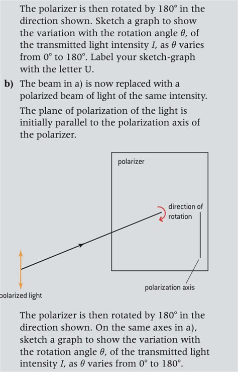 Solved A A Beam Of Unpolarized Light Of Intensity I0 Is