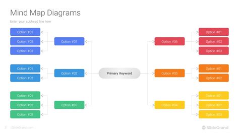 Mind Mapping Diagrams PowerPoint Template Designs SlideGrand