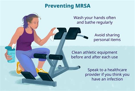 Mrsa Infection