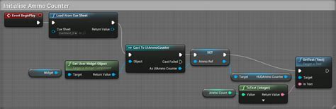 Sonifying Ammo Count In Ue4 With Adx2 Cri Middleware Blog