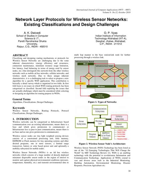 Pdf Network Layer Protocols For Wireless Sensor Networks Existing