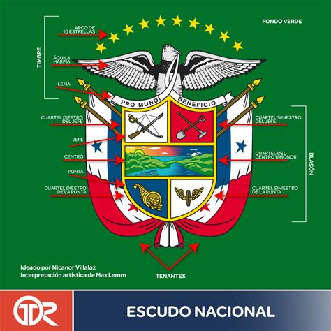 el escudo nacional de panama fue ideado por nicanor villalaz  la