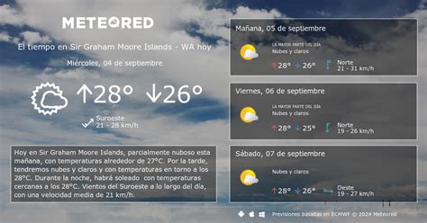 El Tiempo En Sir Graham Moore Islands Wa Predicci N A D As Meteored