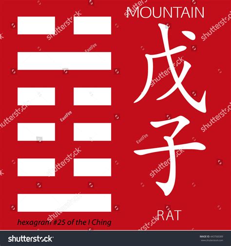 Symbol Ching Hexagram Chinese Hieroglyphs Hexagram Stock Vector ...