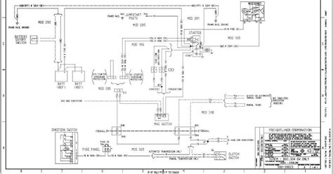 Unveiling The Freightliner M2 Amu Diagram