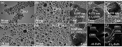 TEM Images Of A As Synthesized And Post Annealed FePt Nanoparticles