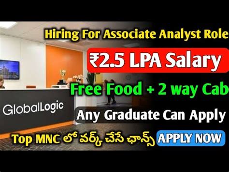 GlobalLogic Recruitment 2023 Associate Analyst Role Jobs In