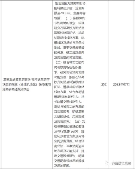 济南北站！黄河北，高铁、地铁、有轨电车，都来了高铁有轨电车河北省新浪新闻