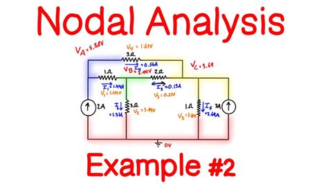 Nodal Analysis Example Problem Two Current Sources Youtube