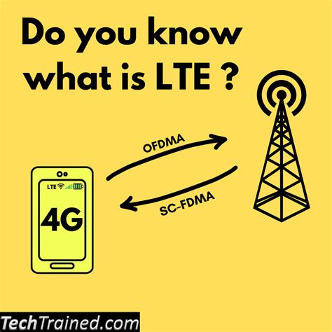 What is LTE? – Tech Trained