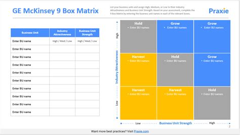 ge mckinsey  box matrix template strategy software  tools