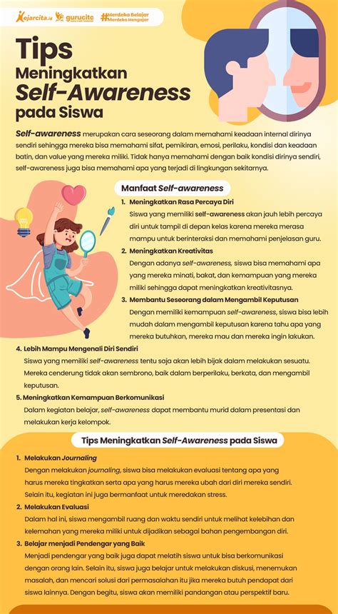 Tips Meningkatkan Self Awareness Pada Siswa