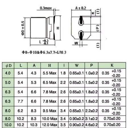 Condensador Electrol Tico Smd Uf V Ampul Eu