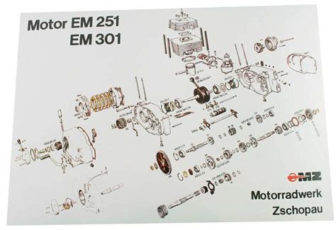 PLAKAT SCHEMAT SILNIKA MZ ETZ 250 251 50x70cm PLAKAT SCHEMAT SILNIKA MZ