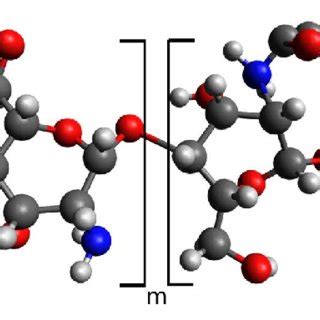 Molecular Structure Of Polyvinylpyrrolidone Blue Nitrogen