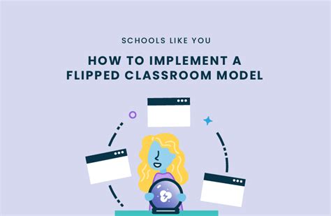 How To Implement A Flipped Classroom Model Dyknow