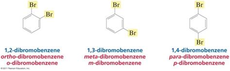 Reactions Of Substituted Benzenes Flashcards Quizlet